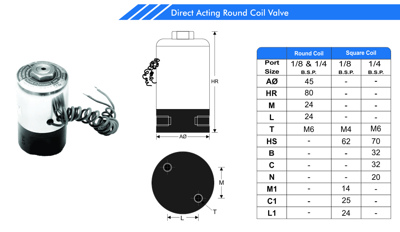 Direct Acting Round Coil Solenoid Valves